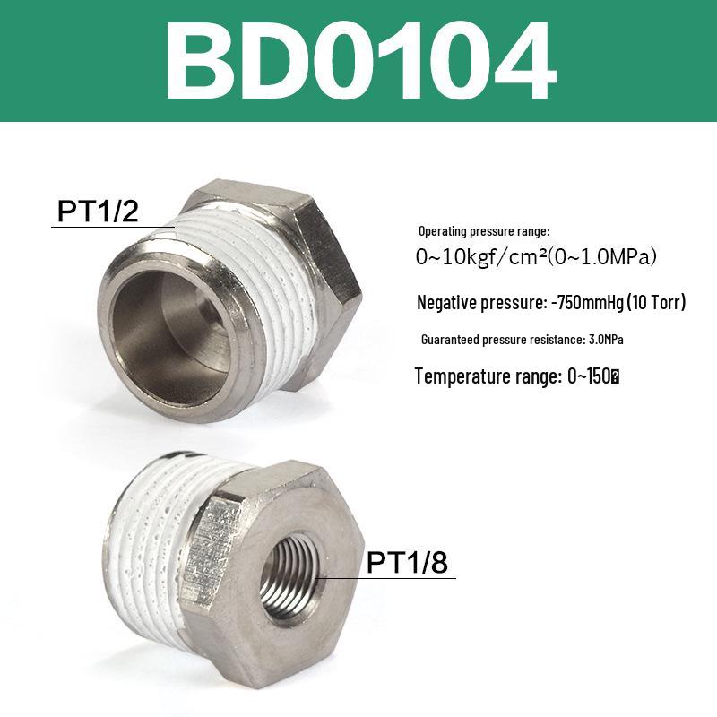 Pneumatic Threaded Straight Connector BU/BB Series