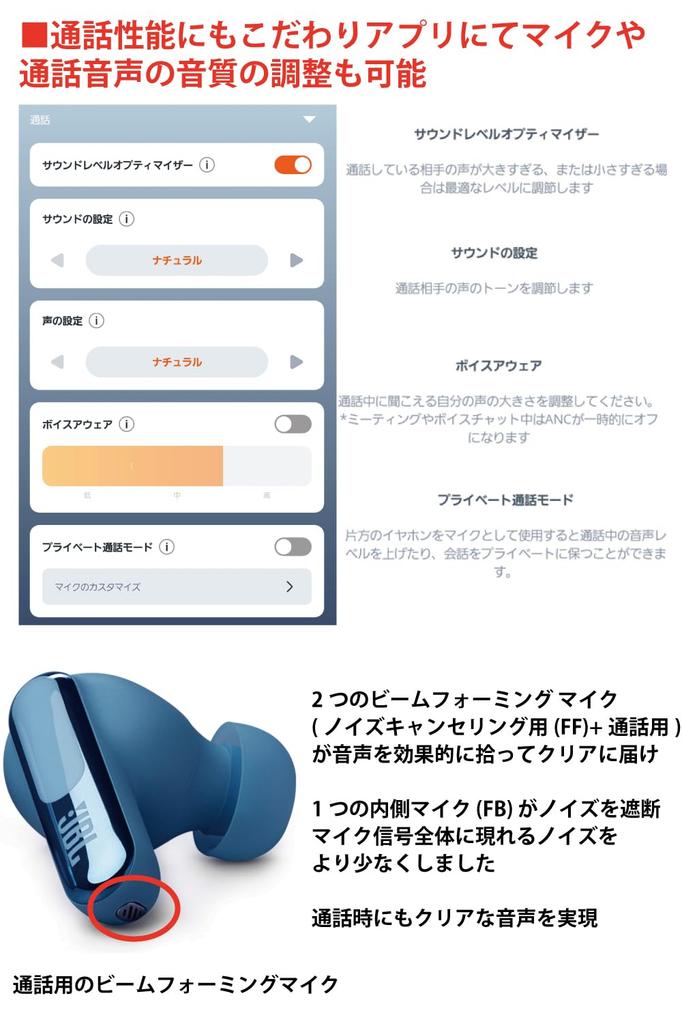 JBL LIVE BEAM 3 Earphones Smart Charging Case/ Compatible Waterproof/Compatible/Blue/JBLLIVEBEAM3BLU