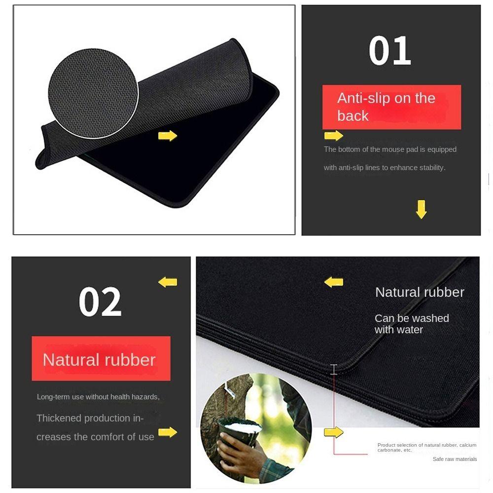 Smooth Trader Desk Pad Stock Market Chart Pattern Candlestick Pattern Art Mouse Pad  Laptop Pads