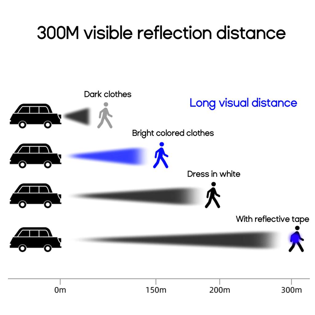 Reflective Bands for Arm/Wrist/Leg High Visibility Reflective Running Gear Reflectors Armband for Women Men Safety