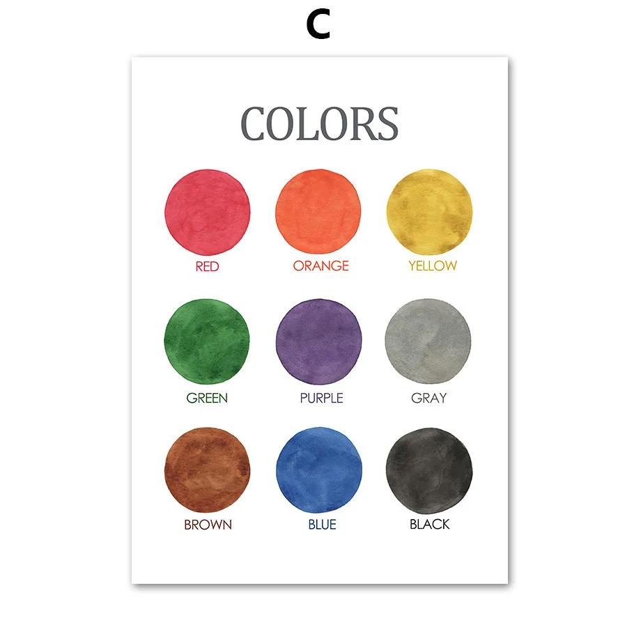 Colorful Alphabet and Number Learning Posters for Kids Educational Canvas Wall Art for Kindergarten Classroom Decor