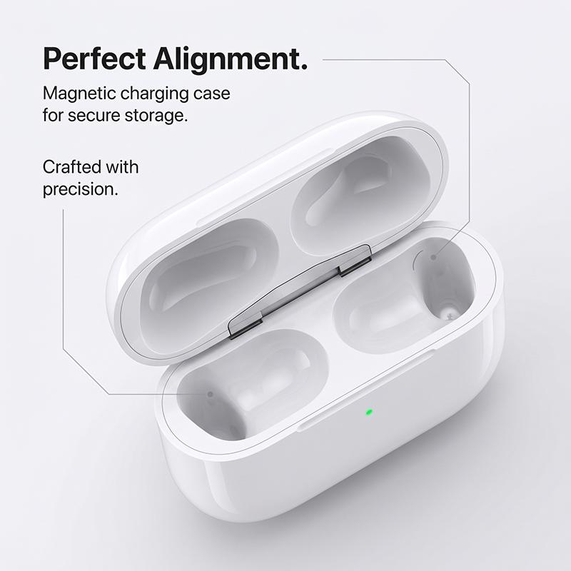 Auricolari Bluetooth Wireless AirPods Pro 3ª Generazione Cancellazione Attiva del Rumore Impermeabili IPX4 Audio Spaziale Controllo Touch Cuffie Per IOS Android
