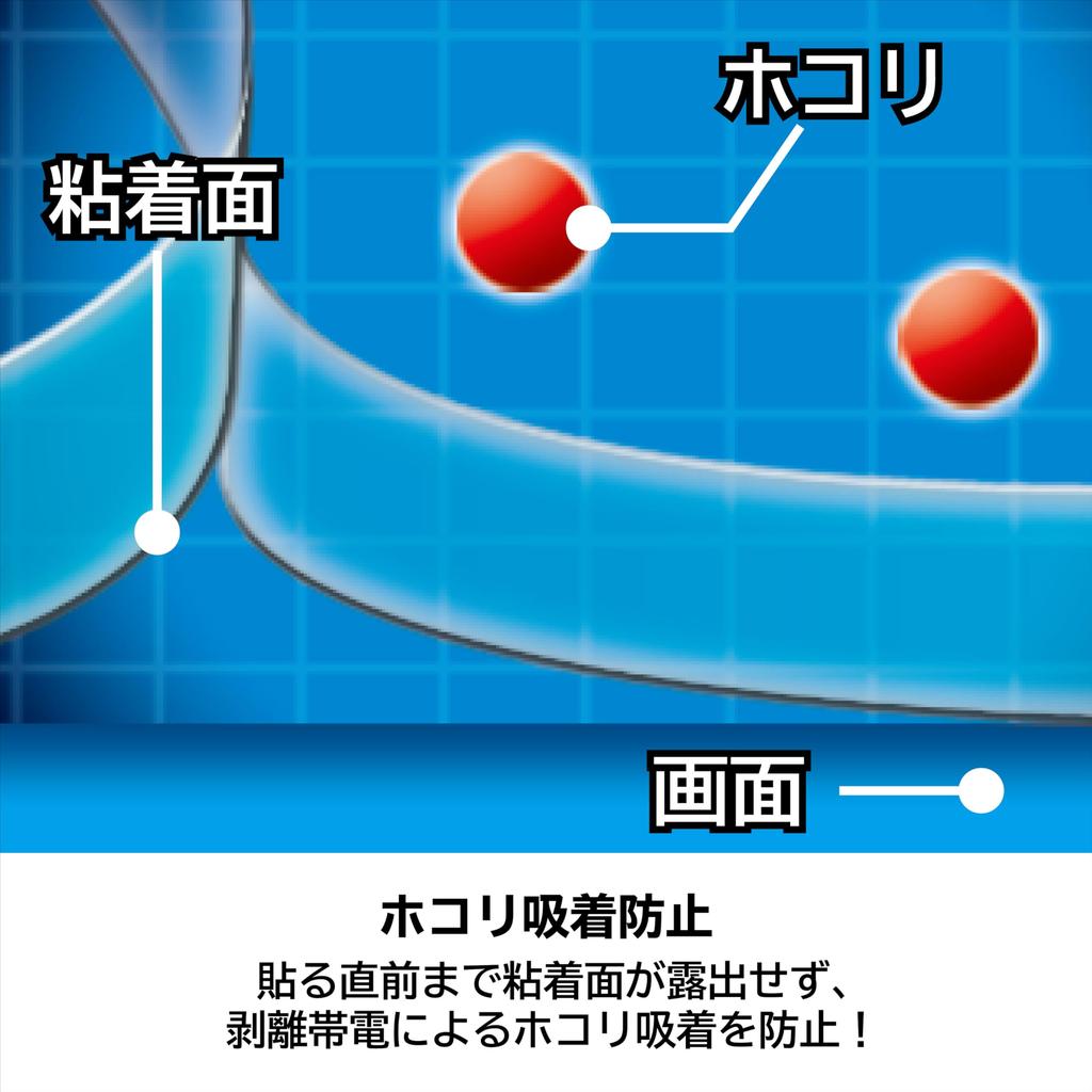 Licensed blue light blocking film for Nintendo 2 Switch2 [Nintendo Product] Easy-to-apply, high-hardness "Pita-Hari" Switch™ [For only]