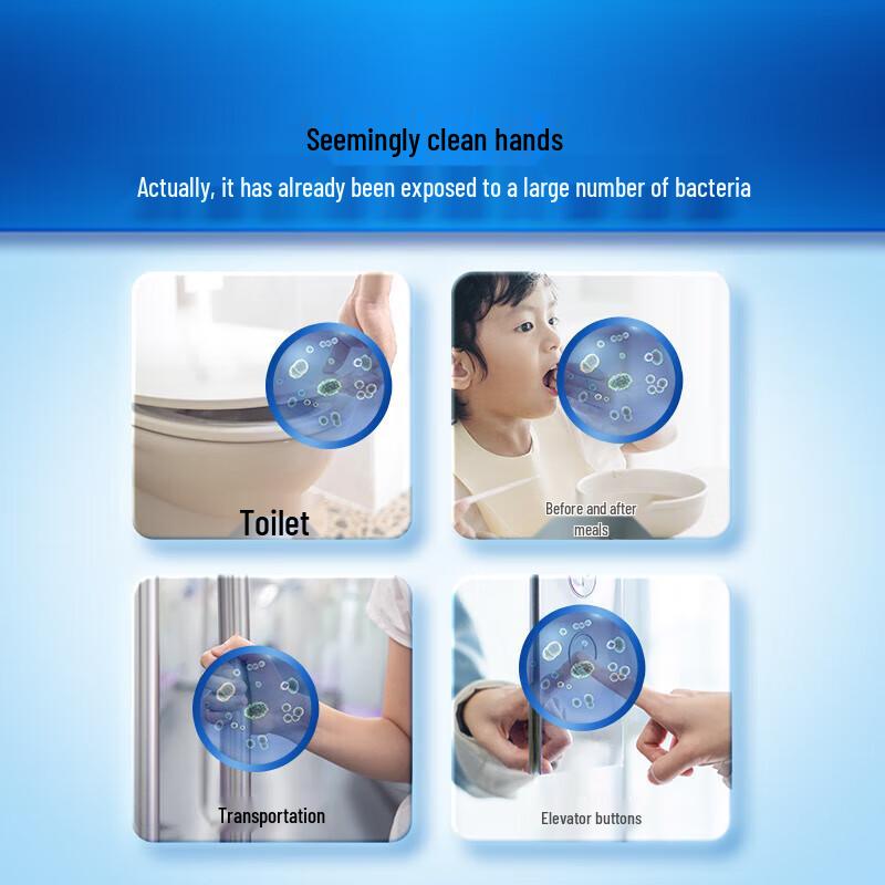 Safeguard Antibacterial Hand Soap