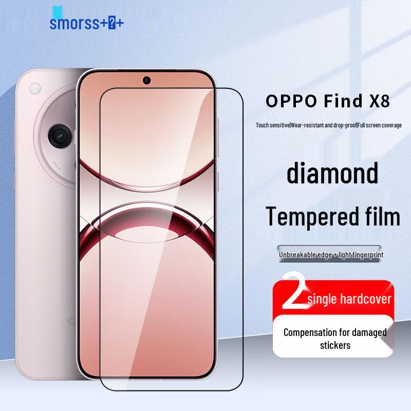 Smorss Bildschirmschutz und Objektivschutz für OPPO Find X Serie