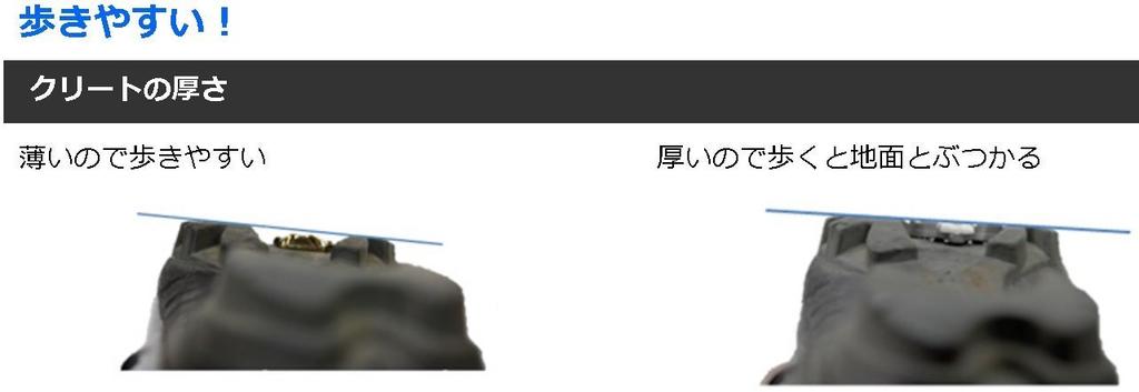 CRANK BROTHERS Ultralight Binding Pedal Double Shot 3 574644 Red/Black