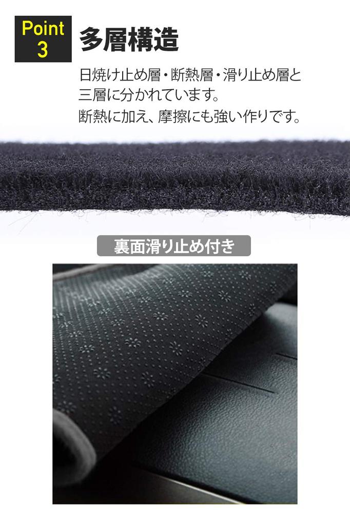 Ram Toyota Harrier 30 Series Dashboard Sun Protective Interior (2003-2013) Mat, Black, Protection, Anti-Reflective, Mat, Accessories, Non-Slip