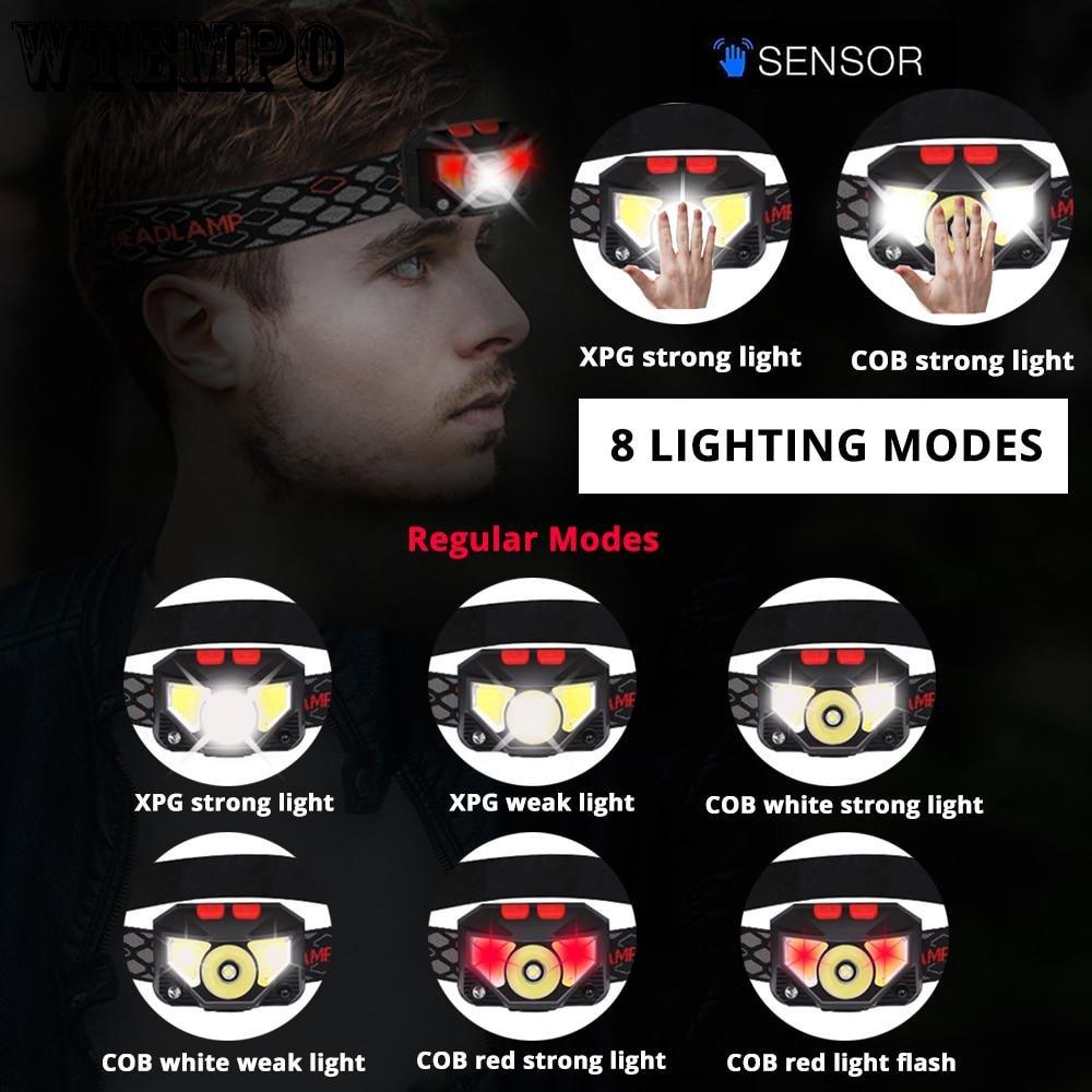 Led Induction Headlight Strong Light Rechargeable Headwear Night Running Fishing Mini Cob Small Head Lamp