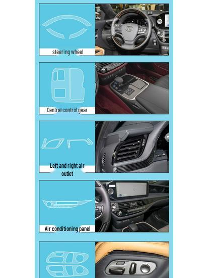 Lexus LS 500h Center Console & Rear Armrest Protection Film