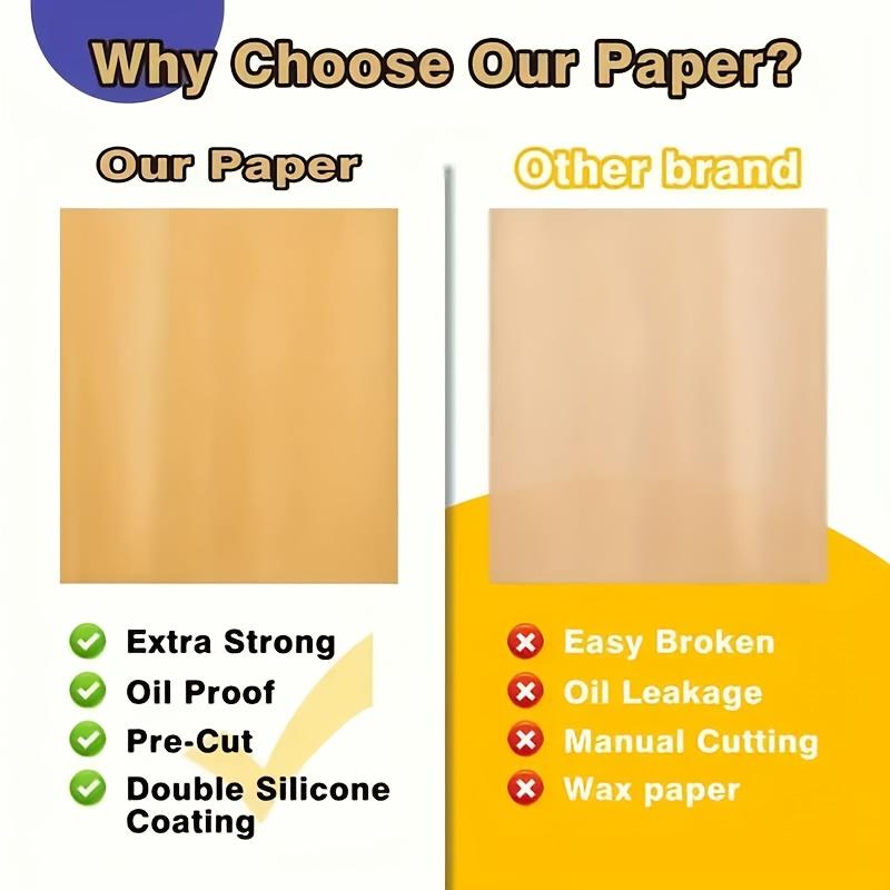 50 Pcs Greaseproof Baking Paper for Cakes, Bread and Pizza, High Temperature Oven and Air Fryer Liners for Easy Release