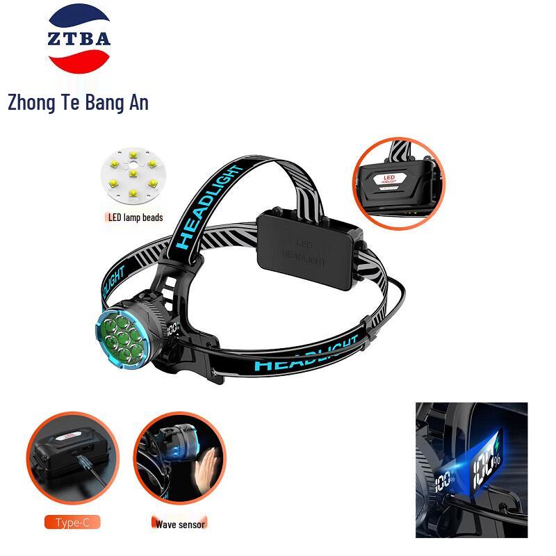 

Outdoor Rechargeable LED Headlamp with Motion Sensor One Size