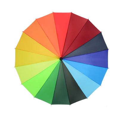 Accessoarer – Paraplyer