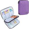LUXJA Knitting Needles Case(up To 8 Inches), Travel Organizer Storage Bag for Circular Needles, 8 Inches Knitting Needles and Other Accessories(NO