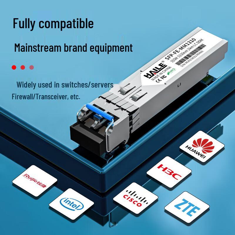 HAILE Multi-Rate Optical Transceiver Modules
