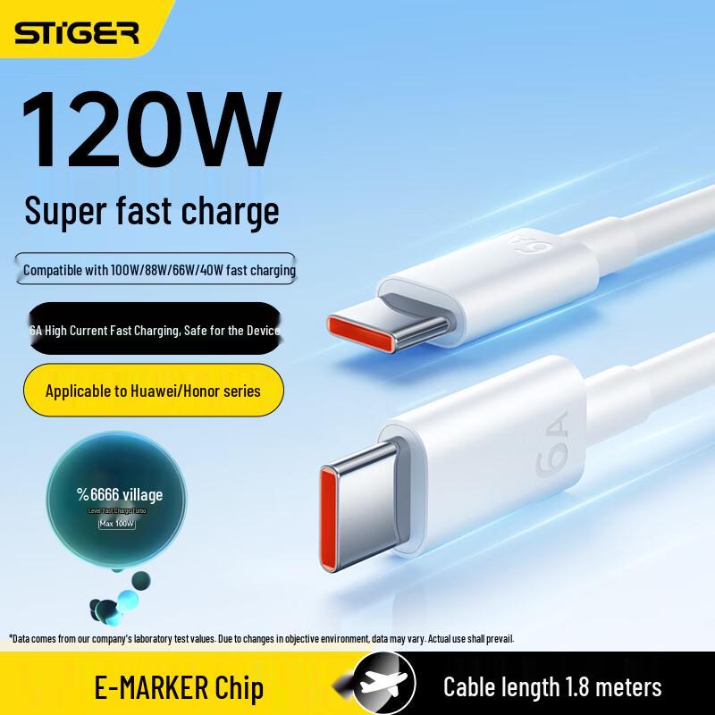 Сверхбыстрый зарядный кабель Stiger Type-C на Type-C 1.8m