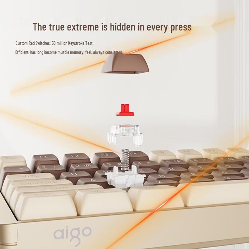 Aigo CK100 Wireless Mechanical Keyboard and Mouse Combo