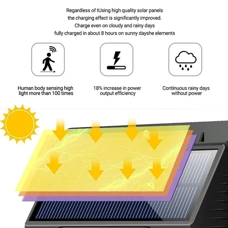 Solar Light PIR Motion Sensor Wall Light Outdoor Solar Lamp Waterproof Solar Powered Sunlight Street Lamp Garden Decor