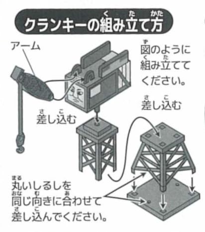Cap*Cell Plarail Thomas: Gathering Sparkling Friends 7 Types Cap*Cell Toy