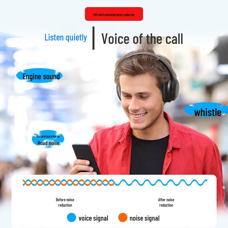 aigo WY100 Wireless Noise-Cancelling Bluetooth Headphones