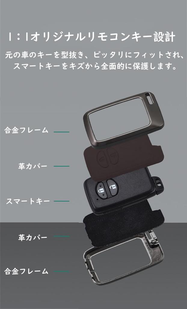 Smart Key Case for Compatible with Prius Aqua Mark Premium Alloy Key Protects Resists and Black Toyota, PHV, 86, X, SAI, Corolla, Ractis, etc., Ring,