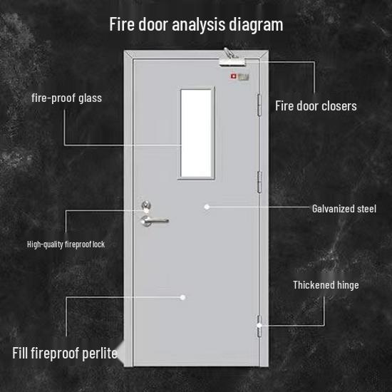 Steel Insulated Safety Fire Door for Escape Routes, Class A and B Certified