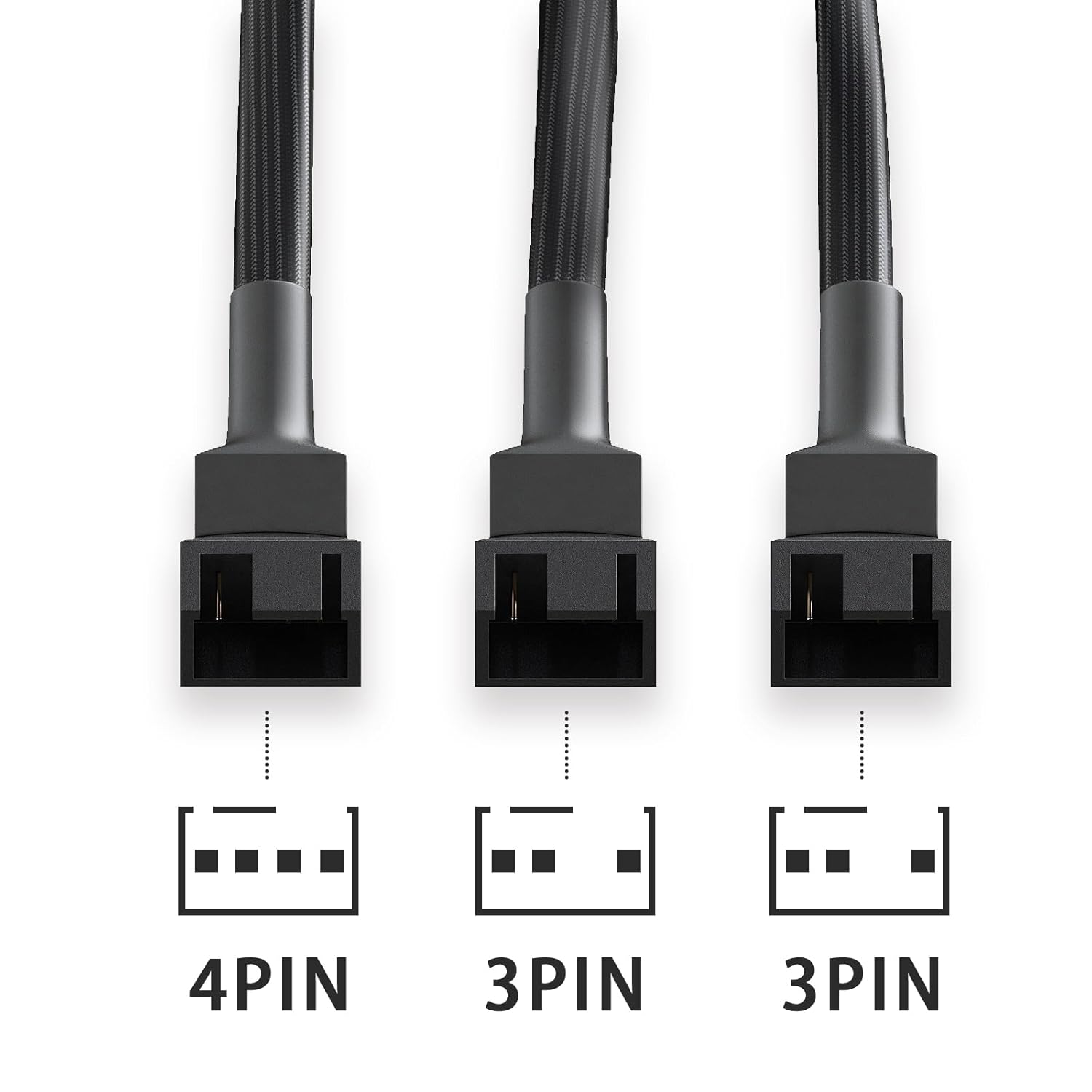 3 Way PWM Fan Splitter Cable, 2 Pcs 4 Pin PWM Fan Splitter, Fan Header Splitter, PC Fan Splitter 1 to 3 Converter, Case Fan Splitter, for Computer