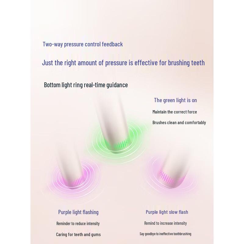 Philips DiamondClean 7 Series Pro Electric Toothbrush CN plug (adapter included)