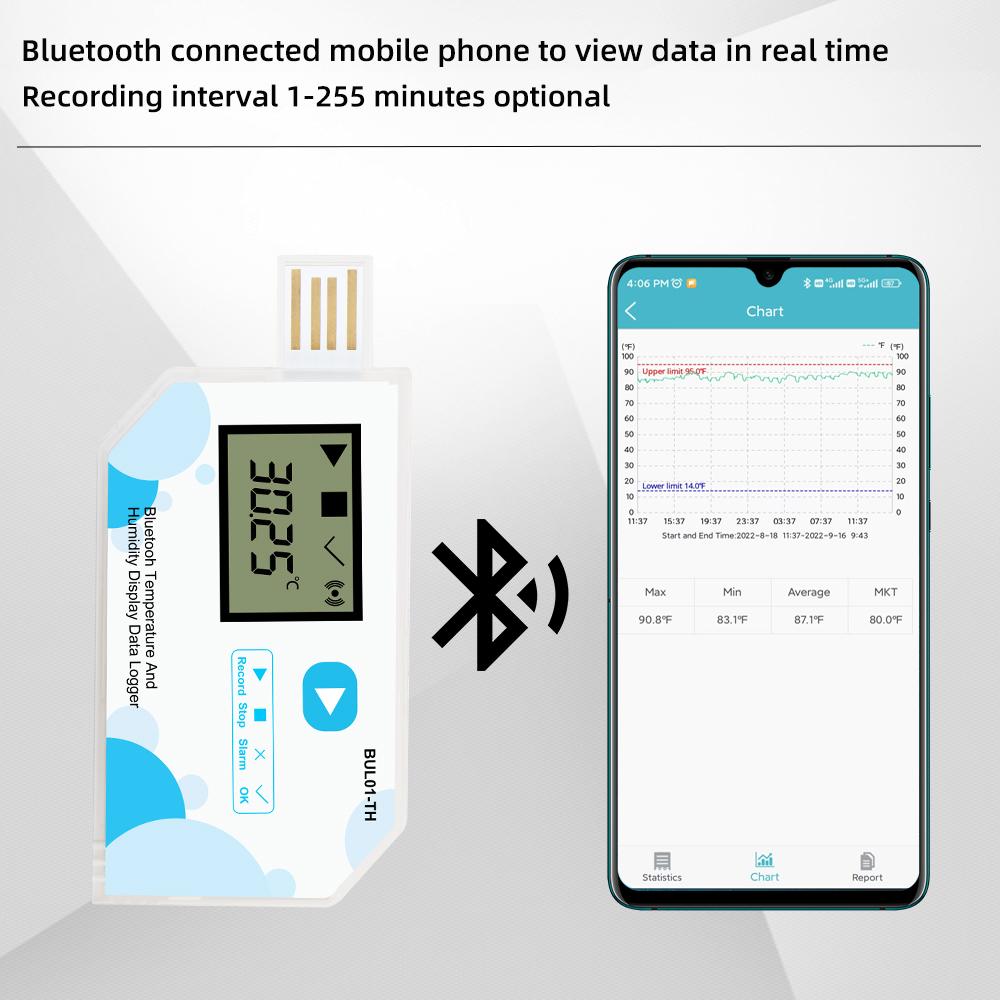 Bluetooth Temperature&Humidity Data Logger BUL01-TH USB Temp Recorder 60 Days Logger 14400 Points PDF Reporter for Cold-chain