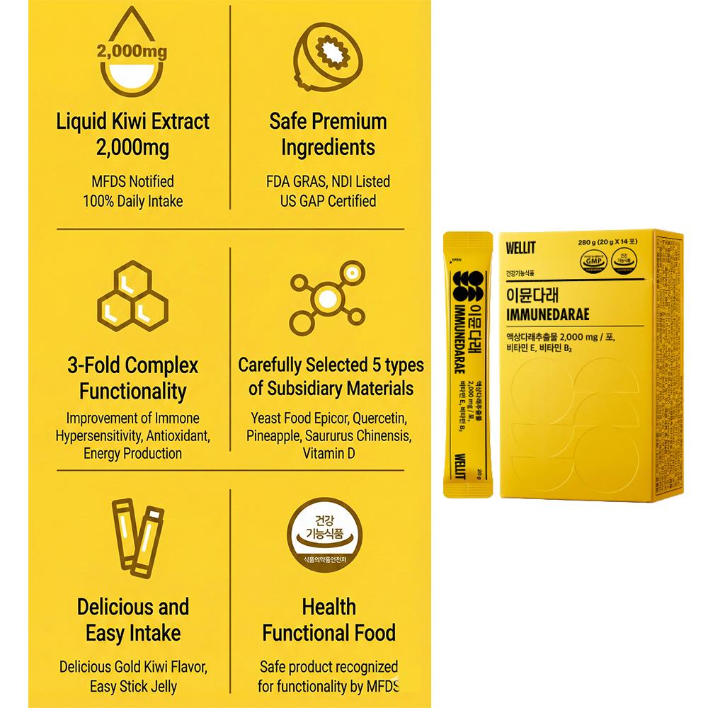 WELLIT Immune Jelly IMMUNEVERA / IMMUNEVERA PLUS / IMMUNEDARAE (20g × 14 Sticks) (10 Options)