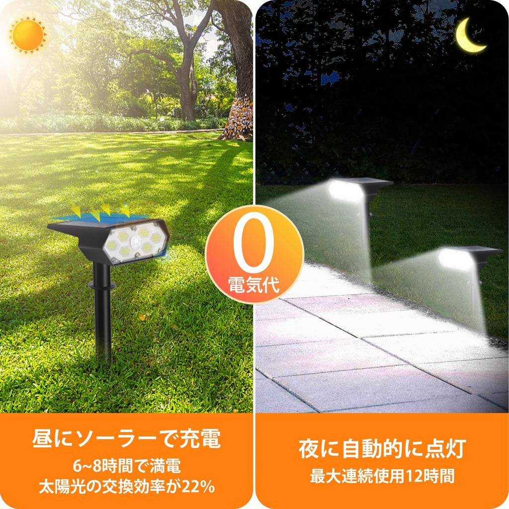 Solar Outdoor Motion Sensor Garden 42 Daylight Security and Disaster IP65 Lighting for Parking Set of 2 Light, Light, Spotlight, Illumination,