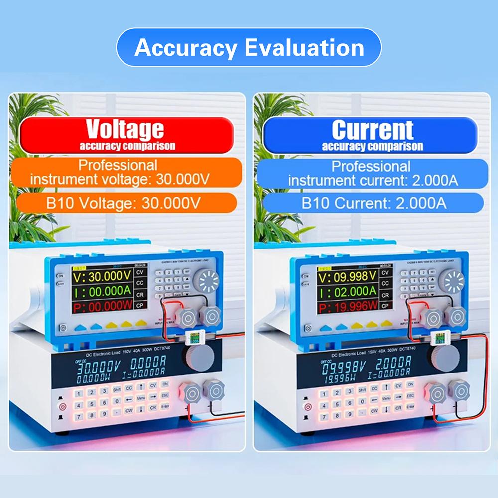 B10 DC4.5-50V Type-c Multi-function Digital Display Voltage Ammeter Power Meter Cell Phone Charging Tester Detector 600W 12A Max