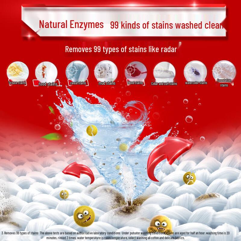 Sensodyne Whitening Toothpaste Twin Pack with OMO Laundry Detergent