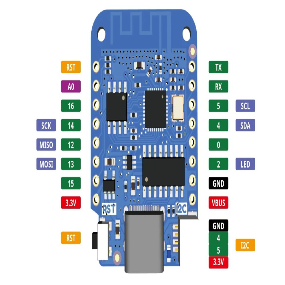 WEMOS D1 Mini V4.0.0 TYPE-C USB WIFI Internet der Dinge Board Basierend ESP8266 4MB LOLIN 12C MicroPython Nodemcu für Arduino