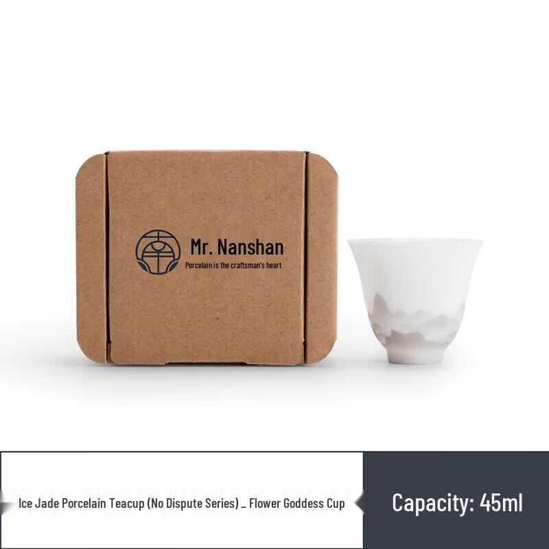 Nanshan Xiansheng Wuzheng Jade Porcelain Tea Cup