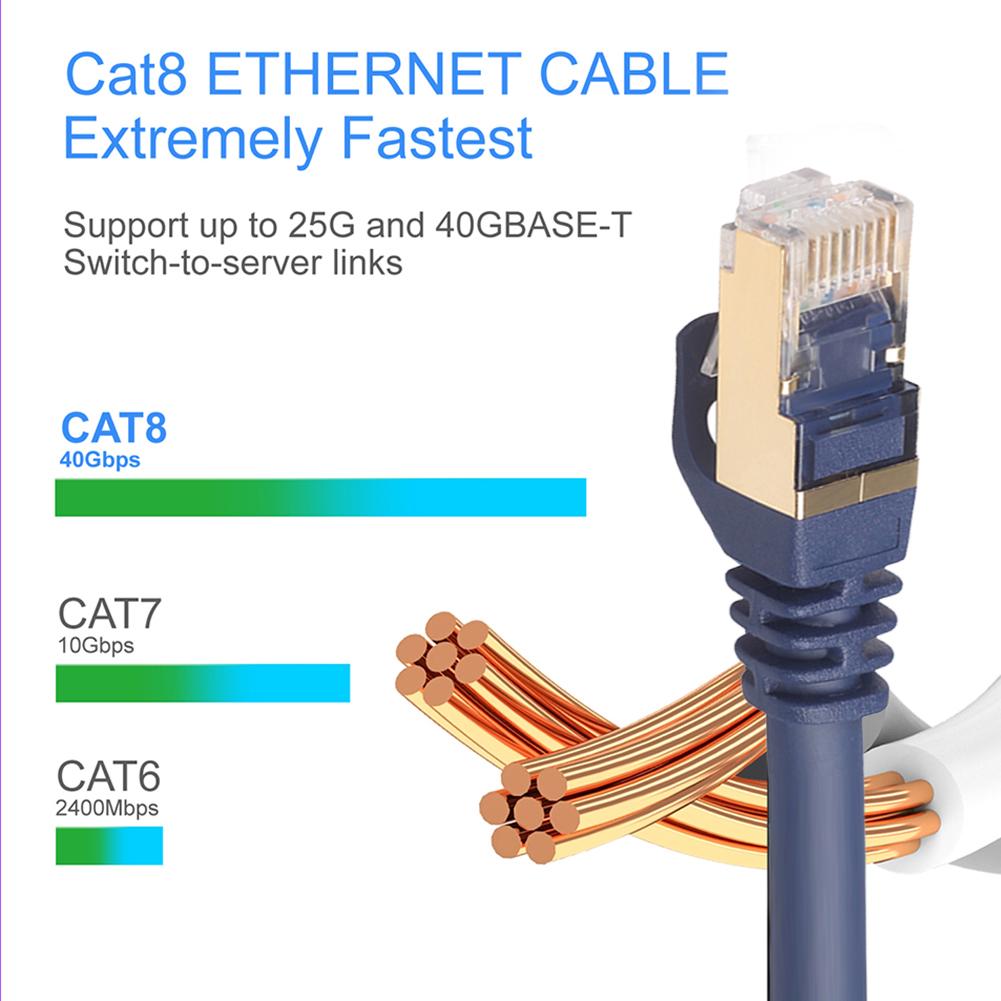 30-1M Ethernet Cable 40Gbps 2000MHz CAT8/5E Networking Elastic PVC Internet Lan Cord for Laptops PS4 Router RJ45 NetworkCable