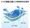 Cooling Set of Large Size X Made with Cooling Heatstroke Heat Relief Item Towels, 2, (90cm 30cm), Fibers, Prevention, Long-lasting Cooling,