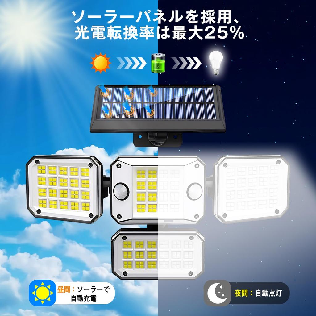 Outdoor Solar Light with Waterproof Motion Sensor [2025 New Year Sale] 4-Sided Lighting & Ultra-Bright LEDs, IP65 Waterproof. High-Performance,