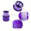 Airclear Maxfilter 3X Hepa For Dyson V11 V15 Sv14 | Washable | Complete + Brush | Absolute Animal Torque Total Clean