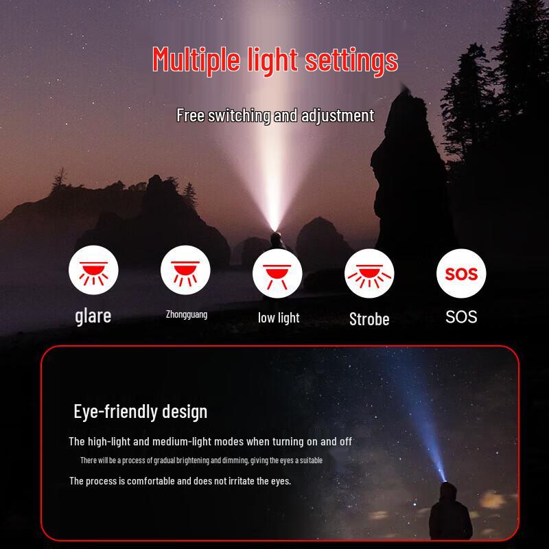 Philips LED Sensor Stirnlampe