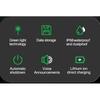 SNDWAY Laser Distance Meter Digital Rangefinder 80M 120M 150M Professional Green Laser Measure Range Finder SW-80GS