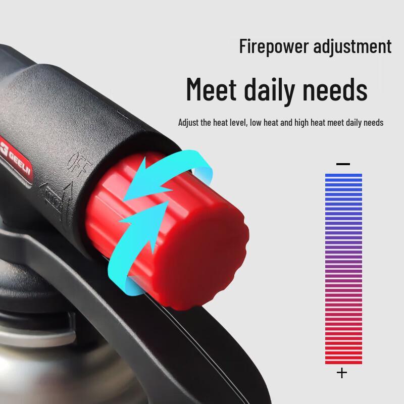 Portable Multi-Purpose Butane Blowtorch