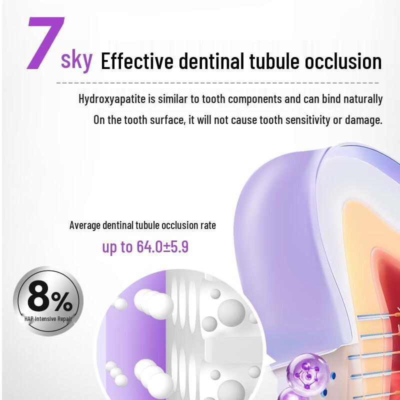 Dr. Tooth Dentine Repair Anti-Sensitivity Toothpaste