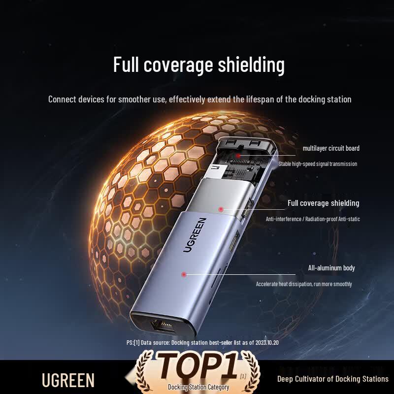 UGREEN Type-C 6-in-1 Hub with HDMI, USB, PD & Gigabit Ethernet