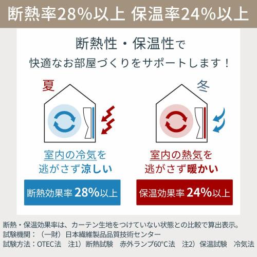 Iris Plaza Opaque Lace Curtains, 100cm Wide x 118cm Long (Set of 2), UV Protection, Protect Floors and Furniture from Sun Damage, Prevent Air Conditio