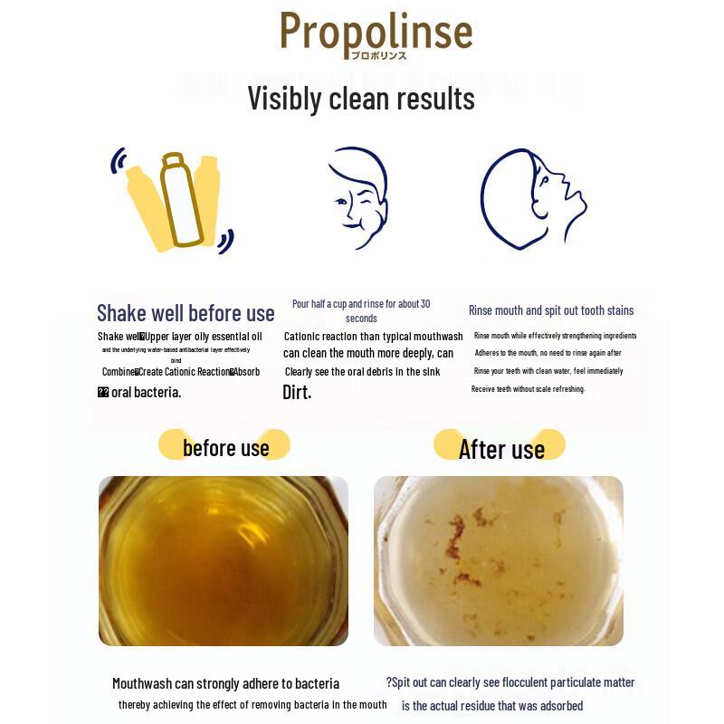Propolinse Propolis Mouthwash