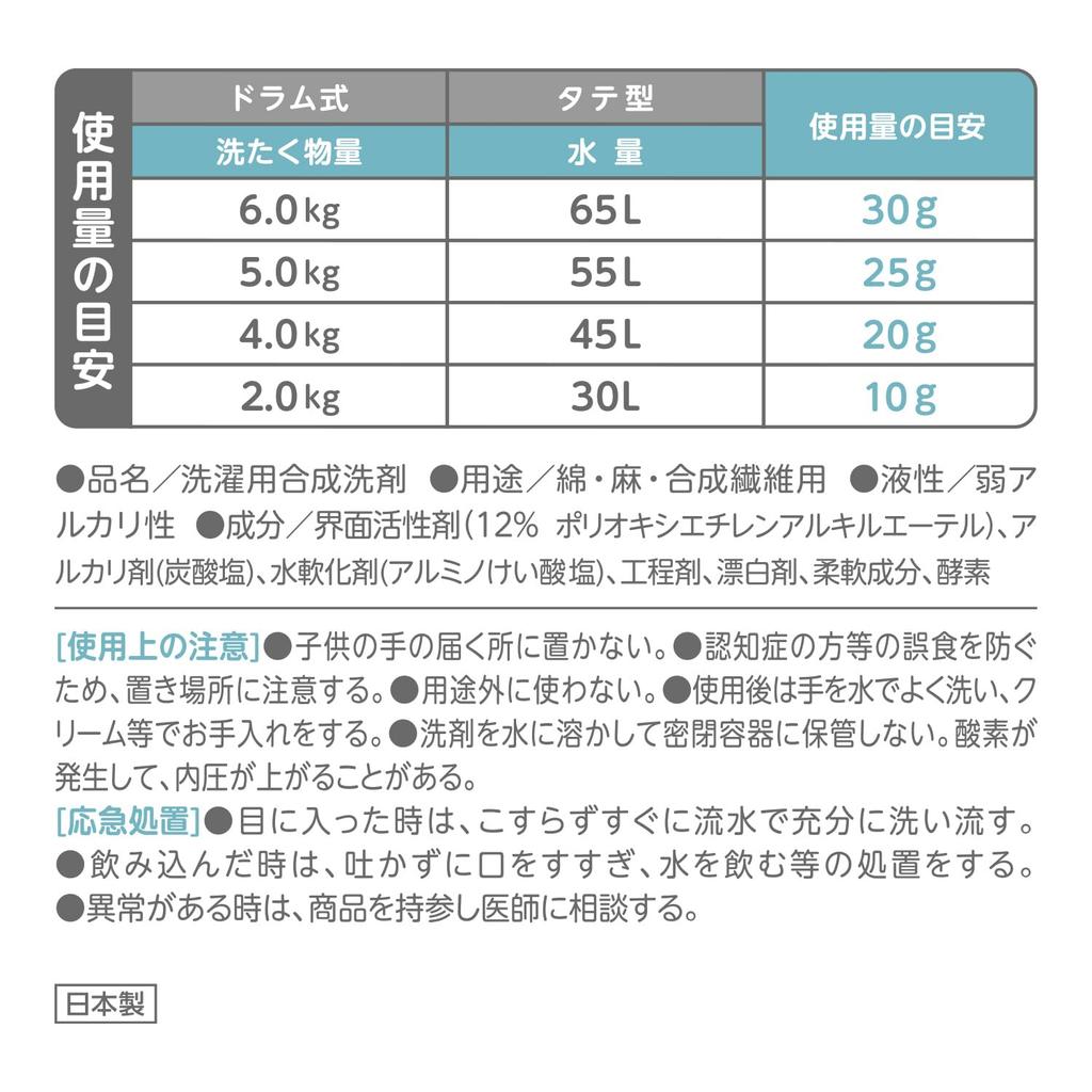FaFa 3x Concentrated Super Compact Powder Detergent 500g