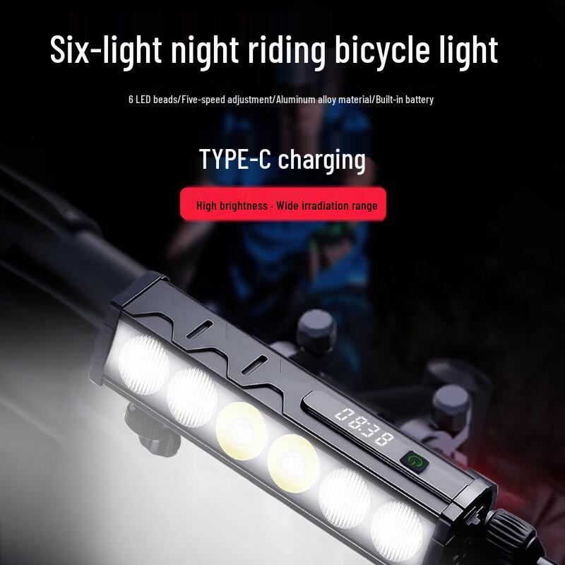 Rechargeable LED Bicycle Headlights