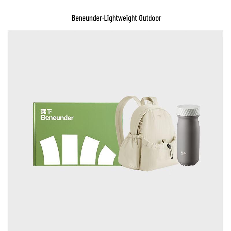 

Beneunder Sun Protection Gift Pack K