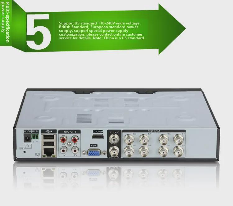 DVR coaxial AHD 5 en 1 Xiongmai, 8 canaux avec BNC, pour enregistrement sur disque dur
