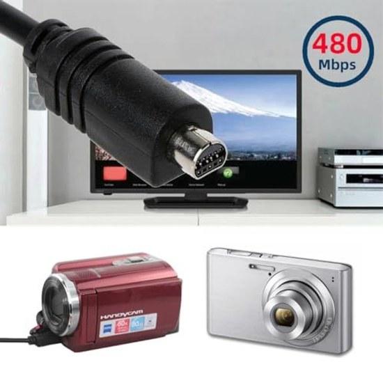 Cavo dati USB VMC-15FS a 10 pin per sincronizzazione dati videocamera digitale Sony Handycam NF-CA-003
